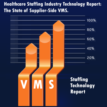 Healthcare Staffing Industry Technology Report: The State of Supplier-Side VMS